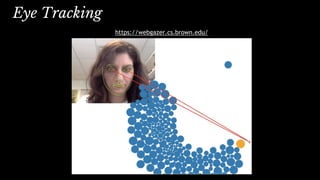 Eye Tracking
https://webgazer.cs.brown.edu/
 