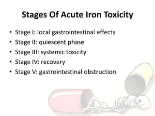 Stages Of Acute Iron Toxicity
• Stage I: local gastrointestinal effects
• Stage II: quiescent phase
• Stage III: systemic toxicity
• Stage IV: recovery
• Stage V: gastrointestinal obstruction
 