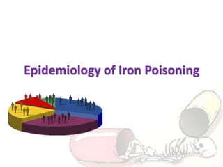 Epidemiology of Iron Poisoning
 