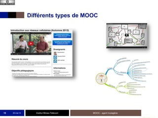 Institut Mines-Télécom
Différents types de MOOC
25-mai-14 MOOC - agent mutagène15
 