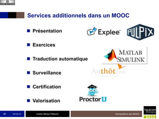 Institut Mines-Télécom
Services additionnels dans un MOOC
 Présentation
 Exercices
 Traduction automatique
 Surveillance
 Certification
 Valorisation
25-mai-14 l'écosystème des MOOC51
 