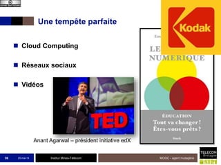 Institut Mines-Télécom
Une tempête parfaite
25-mai-14 MOOC - agent mutagène56
 Cloud Computing
 Réseaux sociaux
 Vidéos
Anant Agarwal – président initiative edX
 
