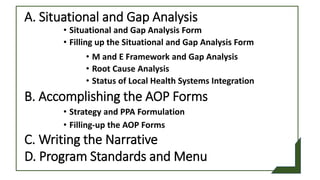 • Situational and Gap Analysis Form
• Filling up the Situational and Gap Analysis Form
• M and E Framework and Gap Analysis
• Root Cause Analysis
• Status of Local Health Systems Integration
B. Accomplishing the AOP Forms
A. Situational and Gap Analysis
• Strategy and PPA Formulation
• Filling-up the AOP Forms
C. Writing the Narrative
D. Program Standards and Menu
 