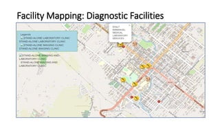 Facility Mapping: Diagnostic Facilities
 