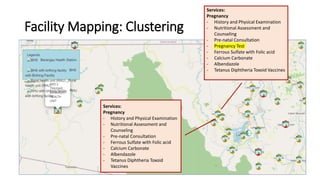 Facility Mapping: Clustering
Services:
Pregnancy
- History and Physical Examination
- Nutritional Assessment and
Counseling
- Pre-natal Consultation
- Pregnancy Test
- Ferrous Sulfate with Folic acid
- Calcium Carbonate
- Albendazole
- Tetanus Diphtheria Toxoid Vaccines
Services:
Pregnancy
- History and Physical Examination
- Nutritional Assessment and
Counseling
- Pre-natal Consultation
- Ferrous Sulfate with Folic acid
- Calcium Carbonate
- Albendazole
- Tetanus Diphtheria Toxoid
Vaccines
 