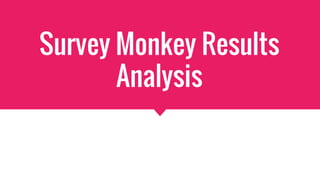 Survey Monkey Results
Analysis
 