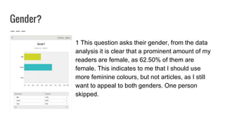 Gender?
1 This question asks their gender, from the data
analysis it is clear that a prominent amount of my
readers are female, as 62.50% of them are
female. This indicates to me that I should use
more feminine colours, but not articles, as I still
want to appeal to both genders. One person
skipped.
 