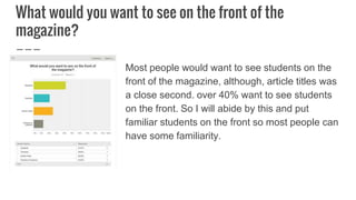 What would you want to see on the front of the
magazine?
Most people would want to see students on the
front of the magazine, although, article titles was
a close second. over 40% want to see students
on the front. So I will abide by this and put
familiar students on the front so most people can
have some familiarity.
 