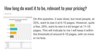 How long do want it to be, relevant to your pricing?
On this question, it was close, but most people, at
33%, want to see it at 6-10 pages. However, quite
a few, 29%, want to see it a bit longer at 11-15
pages. This will indicate to me I will keep it within
the threshold of around 6-15 pages, with no more
or no less.
 