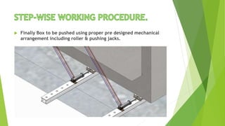 ENGINEERING PPT BOX PUSHING ON PUNE DIVISION | PPTX