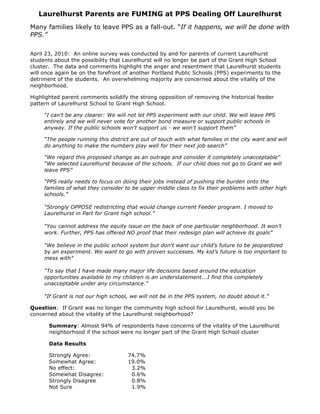 Laurelhurst Parents are FUMING at PPS Dealing Off Laurelhurst
Many families likely to leave PPS as a fall-out. “If it happens, we will be done with
PPS.”

April 23, 2010: An online survey was conducted by and for parents of current Laurelhurst
students about the possibility that Laurelhurst will no longer be part of the Grant High School
cluster. The data and comments highlight the anger and resentment that Laurelhurst students
will once again be on the forefront of another Portland Public Schools (PPS) experiments to the
detriment of the students. An overwhelming majority are concerned about the vitality of the
neighborhood.

Highlighted parent comments solidify the strong opposition of removing the historical feeder
pattern of Laurelhurst School to Grant High School.

     “I can't be any clearer: We will not let PPS experiment with our child. We will leave PPS
     entirely and we will never vote for another bond measure or support public schools in
     anyway. If the public schools won't support us - we won't support them”

     “The people running this district are out of touch with what families in the city want and will
     do anything to make the numbers play well for their next job search”

     “We regard this proposed change as an outrage and consider it completely unacceptable”
     “We selected Laurelhurst because of the schools. If our child does not go to Grant we will
     leave PPS”

     “PPS really needs to focus on doing their jobs instead of pushing the burden onto the
     families of what they consider to be upper middle class to fix their problems with other high
     schools.”

     “Strongly OPPOSE redistricting that would change current Feeder program. I moved to
     Laurelhurst in Part for Grant high school.”

     “You cannot address the equity issue on the back of one particular neighborhood. It won't
     work. Further, PPS has offered NO proof that their redesign plan will achieve its goals”

     “We believe in the public school system but don't want our child's future to be jeopardized
     by an experiment. We want to go with proven successes. My kid’s future is too important to
     mess with”

     “To say that I have made many major life decisions based around the education
     opportunities available to my children is an understatement...I find this completely
     unacceptable under any circumstance.”

     “If Grant is not our high school, we will not be in the PPS system, no doubt about it.”

Question: If Grant was no longer the community high school for Laurelhurst, would you be
concerned about the vitality of the Laurelhurst neighborhood?

       Summary: Almost 94% of respondents have concerns of the vitality of the Laurelhurst
       neighborhood if the school were no longer part of the Grant High School cluster

       Data Results

       Strongly Agree:               74.7%
       Somewhat Agree:               19.0%
       No effect:                     3.2%
       Somewhat Disagree:             0.6%
       Strongly Disagree              0.8%
       Not Sure                       1.9%
 