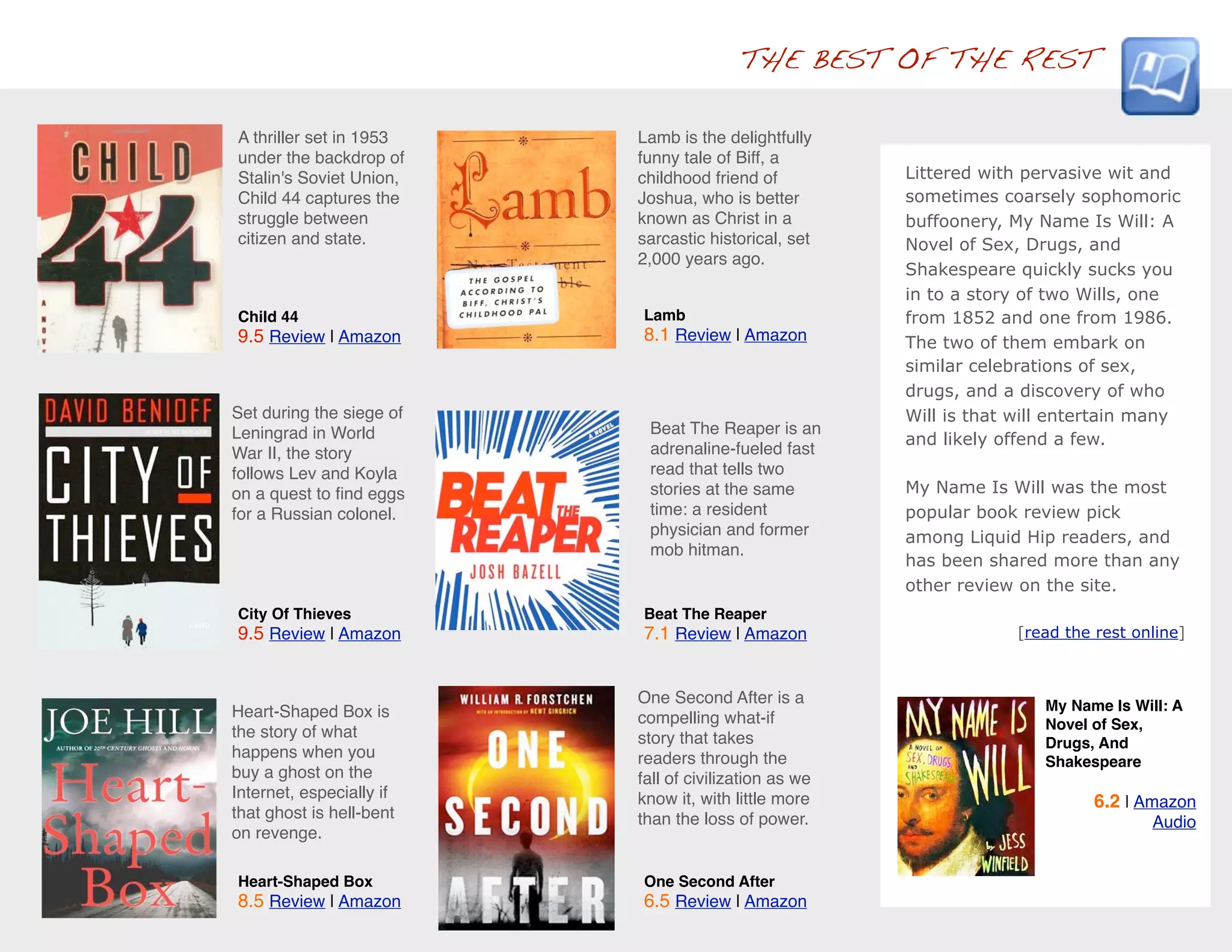 THE BEST OF THE REST

A thriller set in 1953    Lamb is the delightfully
under the backdrop of     funny tale of Biff, a
Stalin's Soviet Union,    childhood friend of          Littered with pervasive wit and
Child 44 captures the     Joshua, who is better        sometimes coarsely sophomoric
struggle between          known as Christ in a         buffoonery, My Name Is Will: A
citizen and state.        sarcastic historical, set    Novel of Sex, Drugs, and
                          2,000 years ago.
                                                       Shakespeare quickly sucks you
                                                       in to a story of two Wills, one
Child 44                  Lamb                         from 1852 and one from 1986.
9.5 Review | Amazon       8.1 Review | Amazon          The two of them embark on
                                                       similar celebrations of sex,
                                                       drugs, and a discovery of who
Set during the siege of                                Will is that will entertain many
Leningrad in World         Beat The Reaper is an
                                                       and likely offend a few.
War II, the story          adrenaline-fueled fast
follows Lev and Koyla      read that tells two
on a quest to ﬁnd eggs     stories at the same         My Name Is Will was the most
for a Russian colonel.     time: a resident            popular book review pick
                           physician and former        among Liquid Hip readers, and
                           mob hitman.
                                                       has been shared more than any
                                                       other review on the site.
City Of Thieves           Beat The Reaper
9.5 Review | Amazon       7.1 Review | Amazon                       [read the rest online]



                          One Second After is a                        My Name Is Will: A
Heart-Shaped Box is       compelling what-if                           Novel of Sex,
the story of what         story that takes                             Drugs, And
happens when you          readers through the                          Shakespeare
buy a ghost on the        fall of civilization as we
Internet, especially if   know it, with little more                           6.2 | Amazon
that ghost is hell-bent   than the loss of power.                                    Audio
on revenge.

Heart-Shaped Box          One Second After
8.5 Review | Amazon       6.5 Review | Amazon
 