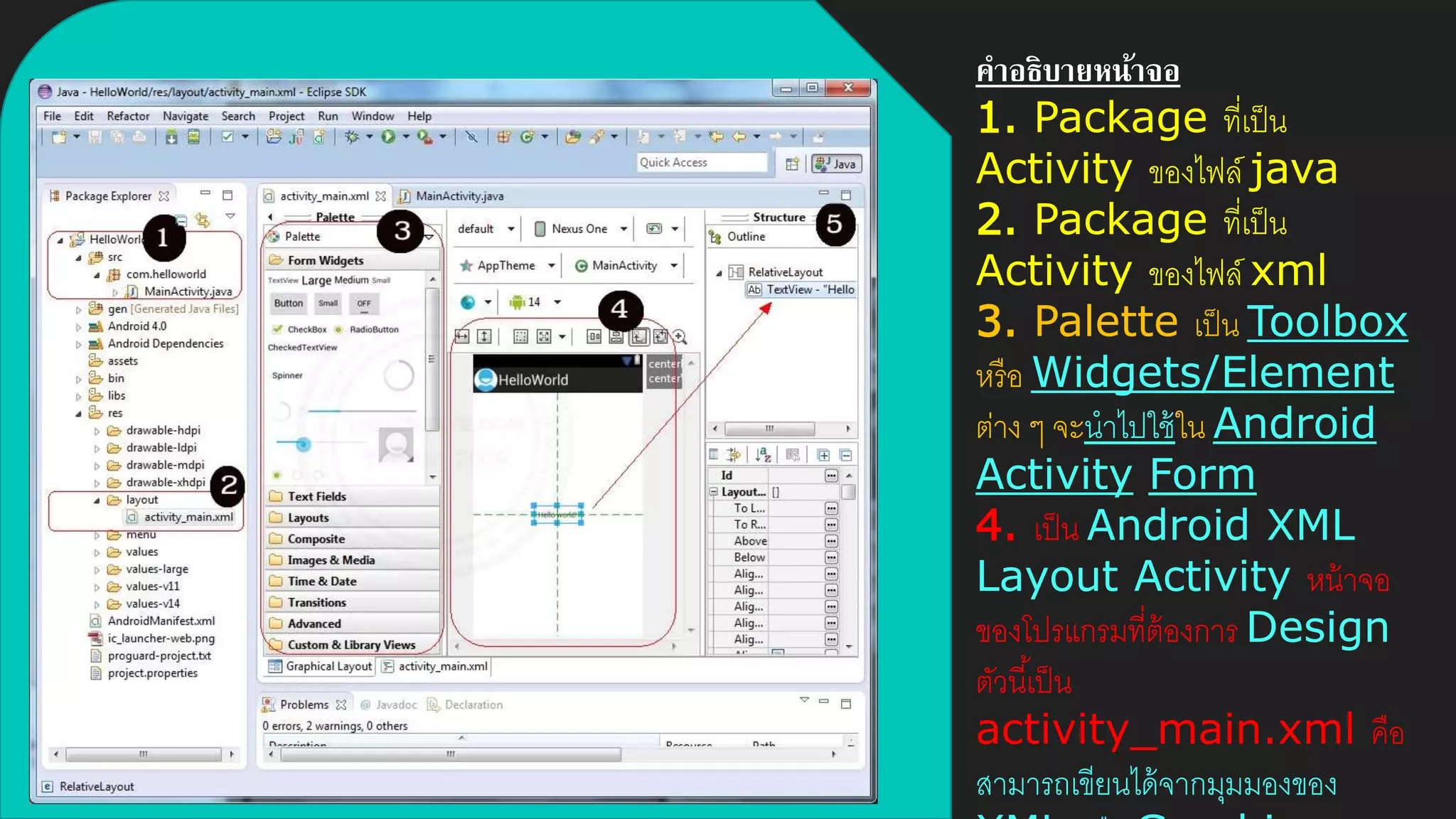 คำอธิบำยหน้ำจอ
1. Package ที่เป็น
Activity ของไฟล์ java
2. Package ที่เป็น
Activity ของไฟล์ xml
3. Palette เป็น Toolbox
หรือ Widgets/Element
ต่าง ๆ จะนาไปใช้ใน Android
Activity Form
4. เป็น Android XML
Layout Activity หน้าจอ
ของโปรแกรมที่ต้องการ Design
ตัวนี้เป็น
activity_main.xml คือ
สามารถเขียนได้จากมุมมองของ
 
