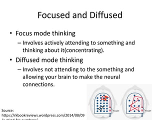 Focused and Diffused
• Focus mode thinking
– Involves actively attending to something and
thinking about it(concentrating).
• Diffused mode thinking
– Involves not attending to the something and
allowing your brain to make the neural
connections.
Source:
https://rkbookreviews.wordpress.com/2014/08/09
 