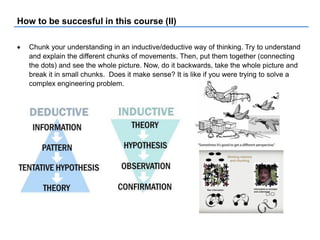 How to be succesful in this course (II)
 Chunk your understanding in an inductive/deductive way of thinking. Try to understand
and explain the different chunks of movements. Then, put them together (connecting
the dots) and see the whole picture. Now, do it backwards, take the whole picture and
break it in small chunks. Does it make sense? It is like if you were trying to solve a
complex engineering problem.
 