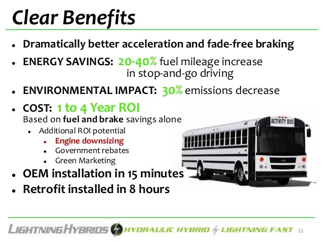Lightning Hybrid Webinar Presentation 6-20-2013 Lightning Hybrid Webinar Presentation 6-20-2013