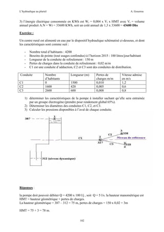 L’hydraulique au pluriel

A. Gouzrou

3) l’énergie électrique consommée en KWh est Wi = 0,004 x Vi x HMT avec Vi = volume
annuel produit A.N = Wi = 33600 KWh, soit un coût annuel de 1,3 x 33600 = 43680 Dhs
Exercice :
Un centre rural est alimenté en eau par le dispositif hydraulique schématisé ci-dessous, et dont
les caractéristiques sont comme suit :
-

Nombre total d’habitants : 4200
Besoins de pointe (tout usages confondus) à l’horizon 2015 : 100 litres/jour/habitant
Longueur de la conduite de refoulement : 150 m
Pertes de charges dans la conduite de refoulement : 0,02 m/m
C1 est une conduite d’adduction, C2 et C3 sont des conduites de distribution.

Conduite
C1
C2
C3

Nombre
d’habitants
0
1600
2600

Longueur (m)
1500
420
600

Pertes de
charges m/m
0,010
0,005
0,008

Vitesse admise
en m/s
1,2
0,6
0,8

1) déterminer les caractéristiques de la pompe à installer sachant qu’elle sera entrainée
par un groupe électrogène (prendre pour rendement global 65%).
2) Déterminer les diamètres des conduites C1, C2, et C3.
3) Calculer les pressions disponibles à l’aval de chaque conduite.

Réponses :
la pompe doit pouvoir débiter Q = 4200 x 100 l/j , soit Q = 5 l/s. la hauteur manométrique est
HMT = hauteur géométrique + pertes de charges.
La hauteur géométrique = 387 – 312 = 75 m, pertes de charges = 150 x 0,02 = 3m
HMT = 75 + 3 = 78 m.
102

 