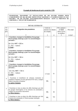 L’hydraulique au pluriel

A. Gouzrou

Exemple de bordereau de prix extrait de CPS

FOURNITURE, TRANSPORT, ET INSTALLATION DE (04) QUATRE POMPES POUR
L’EQUIPEMENT DE (04) QUATRE POINTS D’EAU DESTINES A L’ALIMENTATION EN EAU
POTABLE DE (04) QUATRE AGGLOMERATIONS RURALES DANS LA PROVINCE DE
CHICHAOUA – WILAYA DE MARRAKECH-

DETAIL ESTIMATIF
N°
des
prix

Désignation des prestations

1

2

1

Prix unitaire
Unité de
mesure ou Quant.
en DHS
de compte
(hors TVA)
en chiffres
3
4
5

- Fourniture, transport et installation d’un groupe
électro-pompe, immergé, ayant les caractéristiques
suivantes :
Q= 2 l/s; HMT = 220 m
U= 380 v – triphasé.
L’Unité :

2

L’Unité

- Fourniture, transport et installation d’un groupe
électro-pompe, immergé, ayant les caractéristiques
suivantes :
Q= 2 l/s; HMT = 180 m
U= 380 v – triphasé.
L’Unité :

3

01

- Fourniture, transport et installation d’un groupe
électro-pompe, immergé, ayant les caractéristiques
suivantes :
Q= 2 l/s; HMT = 130 m
U= 380 v – triphasé.
L’Unité :

4

L’Unité

- Fourniture et installation de colonnes montantes et
conduites d’amenée en acier galvanisé Ø 65 mm y compris
brides à encoches et boulons

ML

Le mètre Linéaire

5

6

02

- Fourniture et mise en place du câble électrique qui relie
les groupes électrogènes et les armoires de commande y
compris les accessoires nécessaires
Le Mètre linéaire :
- Fourniture et mise en place du câble électrique qui relie
l’armoire de commande et l’électro-pompe immergée.
Le Mètre linéaire :

104

01

725

ML

80

ML

765

Prix total

6=4x5

 