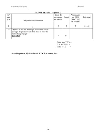 L’hydraulique au pluriel

N°
des
prix

1
16

A. Gouzrou

DETAIL ESTIMATIF (Suite 2)
Unité de
mesure ou Quant
de compte

Désignation des prestations

3

2
- Remise en état des dommages occasionnés sur les
ouvrages de génie civil lors de la mise en place du
matériel de pompage
Le Forfait:

4

F

Prix unitaire
en DHS
(hors TVA)
en chiffres

04

Total hors T.V.A=
T.V.A (20%) =
Total T.T.C
=

Arrêté le présent détail estimatif T.T.C à la somme de :

106

5

Prix total

6=4x5

 