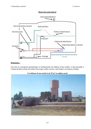 L’hydraulique au pluriel

A. Gouzrou

Reservoir semi enterré

Remarque :
Une fois la conception géométrique et architecturale du château d’eau arrêtée, il faut procéder à
l’étude de béton armée (le maître d’ouvrage confie souvent cette étude à un bureau d’étude).
Un château d’eau surélevè de 25 m3 en milieu rural

135

 