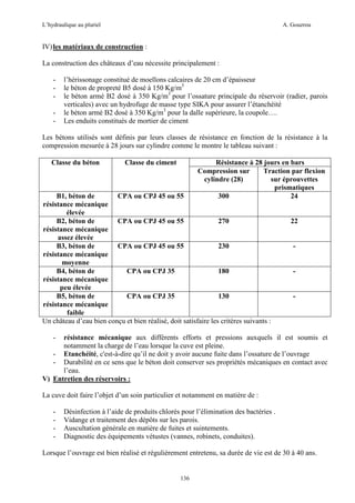 L’hydraulique au pluriel

A. Gouzrou

IV) les matériaux de construction :
La construction des châteaux d’eau nécessite principalement :
-

l’hérissonage constitué de moellons calcaires de 20 cm d’épaisseur
le béton de propreté B5 dosé à 150 Kg/m3
le béton armé B2 dosé à 350 Kg/m3 pour l’ossature principale du réservoir (radier, parois
verticales) avec un hydrofuge de masse type SIKA pour assurer l’étanchéité
le béton armé B2 dosé à 350 Kg/m3 pour la dalle supérieure, la coupole….
Les enduits constitués de mortier de ciment

Les bétons utilisés sont définis par leurs classes de résistance en fonction de la résistance à la
compression mesurée à 28 jours sur cylindre comme le montre le tableau suivant :
Classe du béton

Résistance à 28 jours en bars
Compression sur
Traction par flexion
cylindre (28)
sur éprouvettes
prismatiques
300
24

Classe du ciment

B1, béton de
CPA ou CPJ 45 ou 55
résistance mécanique
élevée
B2, béton de
CPA ou CPJ 45 ou 55
270
résistance mécanique
assez élevée
B3, béton de
CPA ou CPJ 45 ou 55
230
résistance mécanique
moyenne
B4, béton de
CPA ou CPJ 35
180
résistance mécanique
peu élevée
B5, béton de
CPA ou CPJ 35
130
résistance mécanique
faible
Un château d’eau bien conçu et bien réalisé, doit satisfaire les critères suivants :

22

-

-

-

-

résistance mécanique aux différents efforts et pressions auxquels il est soumis et
notamment la charge de l’eau lorsque la cuve est pleine.
- Etanchéité, c'est-à-dire qu’il ne doit y avoir aucune fuite dans l’ossature de l’ouvrage
- Durabilité en ce sens que le béton doit conserver ses propriétés mécaniques en contact avec
l’eau.
V) Entretien des réservoirs :
La cuve doit faire l’objet d’un soin particulier et notamment en matière de :
-

Désinfection à l’aide de produits chlorés pour l’élimination des bactéries .
Vidange et traitement des dépôts sur les parois.
Auscultation générale en matière de fuites et suintements.
Diagnostic des équipements vétustes (vannes, robinets, conduites).

Lorsque l’ouvrage est bien réalisé et régulièrement entretenu, sa durée de vie est de 30 à 40 ans.

136

 