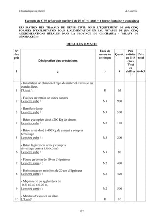 L’hydraulique au pluriel

A. Gouzrou

Exemple de CPS (réservoir surélevé de 25 m3 +1 abri + 1 borne fontaine + conduites)
REALISATION DES TRAVAUX DE GENIE- CIVIL POUR L’EQUIPEMENT DE (05) CINQ
FORAGES D’EXPLOITATION POUR L'ALIMENTATION EN EAU POTABLE DE (05) CINQ
AGGLOMERATIONS RURALES DANS LA PROVINCE DE CHICHAOUA - WILAYA DE
MARRAKECH -

DETAIL ESTIMATIF
N°
des
prix

Unité de
mesure ou
de compte
Désignation des prestations

1

3

2

1

- Installation de chantier et repli du matériel et remise en
état des lieux
l’Unité / :

2

Prix
Quant. unitaire Prix
en DHS total
(hors
TVA)
en
4
chiffres 6=4x5
5

U

05

- Fouilles en terrain de toutes natures
Le mètre cube / :

M3

900

3

- Remblais damé
Le mètre cube / :

M3

500

4

- Béton cyclopéen dosé à 200 Kg de ciment
Le mètre cube / :

M3

100

5

- Béton armé dosé à 400 Kg de ciment y compris
ferraillage
Le mètre cube / :

M3

200

6

- Béton légèrement armé y compris
ferraillage dosé à 350 KG/m3
Le mètre cube / :

M3

80

7

- Forme en béton de 10 cm d’épaisseur
Le mètre carré / :

M2

400

8

- Hérissonage en moellons de 20 cm d’épaisseur
Le mètre carré / :

M2

420

9

- Maçonnerie en agglomérés de
0.20 x0.40 x 0.20 m.
Le mètre carré / :

M2

500

U

10

- Marches d’escalier en béton
10 L’Unité/ :

137

 