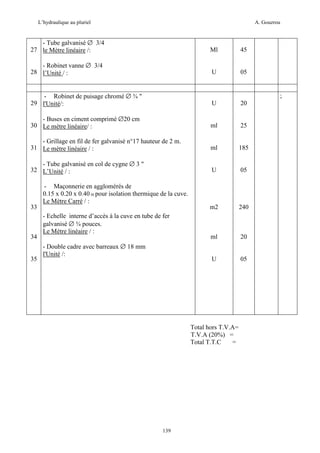 L’hydraulique au pluriel

A. Gouzrou

- Tube galvanisé ∅ 3/4
27 le Mètre linéaire /:

Ml

45

- Robinet vanne ∅ 3/4
28 l’Unité / :

U

05

- Robinet de puisage chromé ∅ ¾ "
29 l'Unité/:

U

20

- Buses en ciment comprimé ∅20 cm
30 Le mètre linéaire/ :

ml

25

- Grillage en fil de fer galvanisé n°17 hauteur de 2 m.
31 Le mètre linéaire / :

ml

185

- Tube galvanisé en col de cygne ∅ 3 "
32 L’Unité / :

U

05

m2

240

ml

20

U

05

;

- Maçonnerie en agglomérés de
0.15 x 0.20 x 0.40 m pour isolation thermique de la cuve.
Le Mètre Carré / :
33

34

35

- Echelle interne d’accès à la cuve en tube de fer
galvanisé ∅ ¾ pouces.
Le Mètre linéaire / :
- Double cadre avec barreaux ∅ 18 mm
l'Unité /:

Total hors T.V.A=
T.V.A (20%) =
Total T.T.C
=

139

 