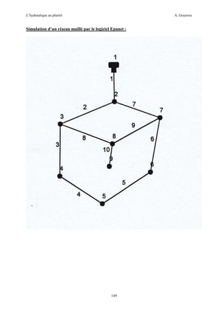 L’hydraulique au pluriel

A. Gouzrou

Simulation d’un réseau maillè par le logiciel Epanet :

149

 