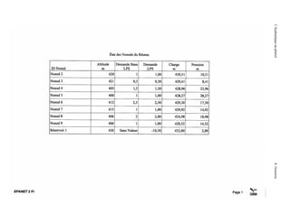L’hydraulique au pluriel

150

A. Gouzrou

 