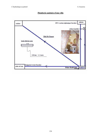 L’hydraulique au pluriel

A. Gouzrou

Plomberie sanitaire d’une villa

154

 