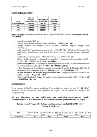 L’hydraulique au pluriel

A. Gouzrou

Calcul du prix de revient :

Taux
d'actualisation
8%
10%
12%

total des
charges
volume total
actualisées en produit en
1000 dh
1000 m3
324280
302424
376408
302424
437734
302424

Prix de
revient en
Dh/m3
1,07
1,24
1,45

Autre exemple : irrigation par systèmes pivots (plaine de la Bahira centrale : campagne agricole
1985/1986)
-

-

superficie irriguée : 807 ha
volume d’eau produit pendant l’année considérée : 2 220 616 m3 (1)
charges mobiles de l’année : 4510785,46 Dhs (semences, engrais, énergie, main
d’œuvre….).
coût annuel de l’amortissement par hectare : 2228,70 Dhs (calculé sur l’ensemble des
équipements installés et en fonction de leur durées de vie : forages, pompes, conduites,
abris…
coût total de l’amortissement : 807 x 2228,70 soit C1 = 1798561,00 Dhs
charges totales annuelles = charges fixes annuelles + charges mobiles annuelles, soit C =
4510785,46 + 1798561, soit C = 6309346,00 Dhs
(2)
production agricole : la campagne a porté uniquement sur le blé, le rendement obtenu est
de 60 quintaux par hectare. Soit P = 807 x 60 = 48420 quintaux
valeur financière de la production : durant cette année, 1 quintal de blé coûte 235 Dhs, le
coût global de la production sera Cp = 48420 x 235 = 11378700,00 Dhs (3)
le prix de revient en matière de production d’eau : charges totales (2) / volume d’eau
global (1), soit
Ceau = 2,84 Dh/m3
coût de valorisation de l’eau : le bénéfice sur la production annuelle est B = (3)-(2), soit B
= 5069353,60 Dhs (4)

Interprétation :
Si on rapporte le bénéfice obtenu au volume d’eau produit, on obtient un gain de 2,28 Dh/m3,
autrement dit sur chaque m3 d’eau produite, on gagne 2,28 Dh (toutes les charges étant
comptabilisées)
On peut développer sur une feuille excel une application permettant de calculer
automatiquement le prix de revient en fonction des différents paramètres entrant en jeu.
Prix de vente (TTC, en DH) de l’eau potable pratiqués par la RADEEMA (2011)
(Source RADEEMA)

Ville
Marrakech

1ere tranche : 0 à 6
m3
1,82

2eme tranche (6 à 20
m3)
6,82

164

3eme tranche (20 à
40m3)
10,02

4ème tranche (> 40
m3)
10,07

 