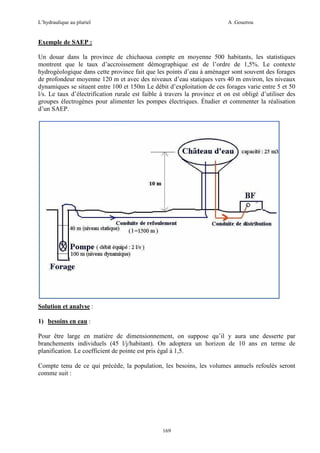 L’hydraulique au pluriel

A .Gouzrou

Exemple de SAEP :
Un douar dans la province de chichaoua compte en moyenne 500 habitants, les statistiques
montrent que le taux d’accroissement démographique est de l’ordre de 1,5%. Le contexte
hydrogéologique dans cette province fait que les points d’eau à aménager sont souvent des forages
de profondeur moyenne 120 m et avec des niveaux d’eau statiques vers 40 m environ, les niveaux
dynamiques se situent entre 100 et 150m Le débit d’exploitation de ces forages varie entre 5 et 50
l/s. Le taux d’électrification rurale est faible à travers la province et on est obligé d’utiliser des
groupes électrogènes pour alimenter les pompes électriques. Étudier et commenter la réalisation
d’un SAEP.

Solution et analyse :
1) besoins en eau :
Pour être large en matière de dimensionnement, on suppose qu’il y aura une desserte par
branchements individuels (45 l/j/habitant). On adoptera un horizon de 10 ans en terme de
planification. Le coefficient de pointe est pris égal à 1,5.
Compte tenu de ce qui précède, la population, les besoins, les volumes annuels refoulés seront
comme suit :

169

 