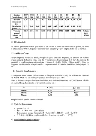 L’hydraulique au pluriel

Années
Populations
Besoins
moyens en
(l/s)
Besoins de
pointe (l/s)
Volume
annuel
refoulé en
m3

A .Gouzrou

2007
500
0,26

2008
508
0,26

9
515
0,27

10
523
0,27

11
531
0,28

12
539
0,28

13
547
0,28

14
555
0,29

15
563
0,29

16
572
0,30

0,39

0,40

0,40

0,41

0,41

0,42

0,43

0,43

0,44

0,45

8213

8336

8461

8588

8716

8847

8980

9115

9251

9390

Volume
total
87896

2) Débit équipé :
le tableau précédent montre que même d’ici 10 ans et dans les conditions de pointe, le débit
n’atteindra que 0,45 l/s. la pompe à installer aura un débit Q = 2 l/s (le plus faible sur le marché).
3) Le château d’eau :
Il sera implanté au sein du douar, puisqu’il s’agit d’une zone de plaine, on choisira un château
d’eau surélevé, la hauteur totale sera de 10 m (pression hydrostatique de 1 bar). En matière de
capacité, et en adoptant une autonomie de 12 heures, C = 0,45 x 3600 x 12 litres, soit C = 20 m3 en
intégrant une éventuelle mosquée, école….on peut arrondir la capacité du château d’eau jusqu’à 25
m3
4) Conduite de refoulement :
La longueur est de 1500m (distance entre le forage et le château d’eau), on utilisera une conduite
en PEHD, PN16 vus les avantages technico-économiques qu’il offre.
Pour le diamètre, on peut faire des simulations avec trois valeurs (ø60, ø65, ø70) et ce à l’aide
du logiciel Loop. Les résultas se présentent comme suit :
Ø

V (m/s)

∆H (m)

60 mm
65 mm
70 mm

0,71
0,60
0,52

17,77
12,03
8,39

On peut choisir 65 mm comme diamètre.
5) Materiel de pompage
-

pompe Q = 2l/s
HMT = 100 + 10 + 12,03 = 122 m
Puissance du groupe électrogène P = 9,8 x 2.10-3 x 122 /0,7 soit P = 3,5 KW
3 ,5 /0,8 = 4,4 KVA, en adoptant Id /In = 3, on peut retenir P = 11 KVA.

6) Phénomène du coup de bélier :

170

 