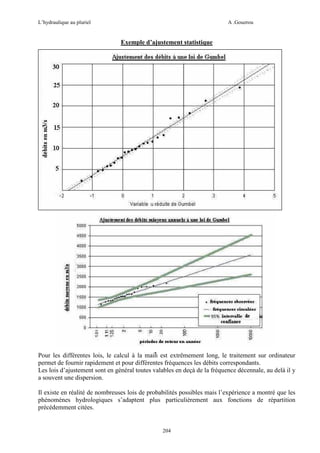 L’hydraulique au pluriel

A .Gouzrou

Exemple d’ajustement statistique

Pour les différentes lois, le calcul à la main est extrêmement long, le traitement sur ordinateur
permet de fournir rapidement et pour différentes fréquences les débits correspondants.
Les lois d’ajustement sont en général toutes valables en deçà de la fréquence décennale, au delà il y
a souvent une dispersion.
Il existe en réalité de nombreuses lois de probabilités possibles mais l’expérience a montré que les
phénomènes hydrologiques s’adaptent plus particulièrement aux fonctions de répartition
précédemment citées.

204

 