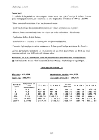 L’hydraulique au pluriel

A .Gouzrou

Remarque :
* Le choix de la période de retour dépend - entre autre - du type d’ouvrage à réaliser. Pour un
grand barrage par exemple, on s’intéresse à la crue de projet de probabilité 1/1000 ou 1/10.000.
* Dans toute étude statistique, il y a les phases suivantes :
- Contrôle et critique des données (élimination des valeurs aberrantes par exemple)
- Mise en forme des données (classer les valeurs par ordre croissant ou décroissant).
- Application de lois de distribution.
- Estimation de la valeur de la variable pour une probabilité retenue.
L’annuaire hydrologique constitue un document de base pour l’analyse statistique des données.
Ces lois permettent d’extrapoler les observations sur les débits pour obtenir les débits de crues (crues de projets)- pour différentes périodes de retour
Ajustement à une loi de Gumbel (oued Aoulay à la station Ghafsai : voir valeurs dans pages précédentes)
NB : le traitement des données relatives aux débits de l’oued Aoulay a été effectué par le logiciel Ajust.

Taille de l’échantillon : 22

Moyenne : 618,6364

paramètre de position : 444,9159

Ecart- type : 386,0002

Période de
retour

2
5
10
100
1000
10000

Fréquence de
non
dépassement

0.5
0.8
0.9
0.99
0.999
0.9999

paramètre d’échelle :

IC à 90% -

432.75
729.43
905.88
1436.38
1948. 66

2457.76

300,9631

IC à 90% +

Valeur
médiane

480.17
784.34
974.22
1556.13
2122.53
2686.62

555.22
896.34
1122.19
1829.39
2523.74
3216.87

205

IC à 70% -

IC à 70% +

645.78
1062.58
1350.04
2262.80
3163.93
4064.78

720.46
1212.80
1558.76
2664. 03

3757. 81
4851. 95

 