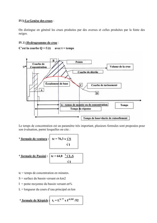 IV)) La Genèse des crues :
On distingue en général les crues produites par des averses et celles produites par la fonte des
neiges.
IV.1) Hydrogramme de crue :
C’est la courbe Q = f (t)

avec t = temps

Le temps de concentration est un paramètre très important, plusieurs formules sont proposées pour
son évaluation, parmi lesquelles on cite :
* formule de ventura :

tc = 76,3 x √ S
√I

* formule de Passini : tc = 64,8

3

√ L.S
√I

tc = temps de concentration en minutes.
S = surface du bassin versant en km2
I = pente moyenne du bassin versant en%
L = longueur du cours d’eau principal en km
* formule de Kirpich : tc = L0, 77 x I-0,385 /52

 