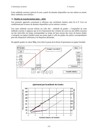 L’hydraulique au pluriel

A .Gouzrou

Cette méthode consiste à prévoir la crue a partir de données disponibles sur une station en amont.
Deux méthodes sont utilisées :
A) Modèle de transformation pluie – débit
Une première approche consisterait à effectuer une corrélation linéaire entre Q et P. Ceci est
conditionné par la masse de données disponibles sur les stations voisines.
Une autre méthode souvent utilisée est celle dite - méthode du gradex - l’originalité de cette
méthode consiste à supposer que la loi d’ajustement des volumes de crues (ou des débits moyens)
sur des intervalles de temps correspondant au temps de base moyen des crues du bassin étudié,
s’extrapole sur papier Gumbel selon une pente égale à celle du gradex des pluies correspondantes
pour des fréquences inférieures à la fréquence décennale.
On appelle gradex la valeur 1/α, c'est-à-dire la pente de la droite d’ajustement sur papier Gumbel.

210

 