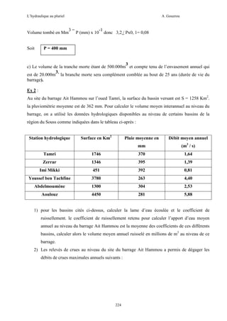 L’hydraulique au pluriel

Volume tombé en Mm

Soit

A .Gouzrou

3=

P (mm) x 10

-1

donc 3,2 / Px0, 1= 0,08

P = 400 mm

3
c) Le volume de la tranche morte étant de 500.000m et compte tenu de l’envasement annuel qui
3,
est de 20.000m la branche morte sera complément comblée au bout de 25 ans (durée de vie du
barrage).
Ex 2 :
Au site du barrage Ait Hammou sur l’oued Tamri, la surface du bassin versant est S = 1258 Km2.
la pluviométrie moyenne est de 362 mm. Pour calculer le volume moyen interannuel au niveau du
barrage, on a utilisé les données hydrologiques disponibles au niveau de certains bassins de la
région du Souss comme indiquées dans le tableau ci-après :

Station hydrologique

Surface en Km2

Pluie moyenne en

Débit moyen annuel

mm

(m3 / s)

Tamri

1746

370

1,64

Zerrar

1346

395

1,39

Imi Mikki

451

392

0,81

Youssef ben Tachfine

3780

263

4,40

Abdelmouméne

1300

304

2,53

Aoulouz

4450

281

5,88

1) pour les bassins cités ci-dessus, calculer la lame d’eau écoulée et le coefficient de
ruissellement. le coefficient de ruissellement retenu pour calculer l’apport d’eau moyen
annuel au niveau du barrage Ait Hammou est la moyenne des coefficients de ces différents
bassins, calculer alors le volume moyen annuel ruisselé en millions de m3 au niveau de ce
barrage.
2) Les relevés de crues au niveau du site du barrage Ait Hammou a permis de dégager les
débits de crues maximales annuels suivants :

224

 