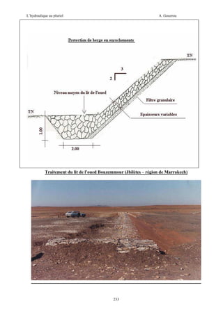 L’hydraulique au pluriel

A .Gouzrou

Traitement du lit de l’oued Bouzemmour (Jbilétes – région de Marrakech)

233

 