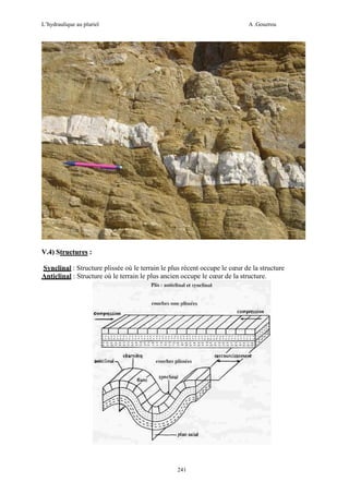 L’hydraulique au pluriel

A .Gouzrou

V.4) Structures :
Synclinal : Structure plissée où le terrain le plus récent occupe le cœur de la structure
Anticlinal : Structure où le terrain le plus ancien occupe le cœur de la structure.

241

 