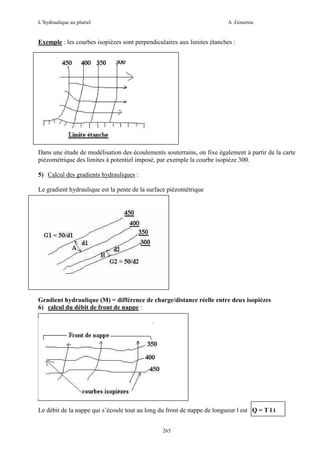 L’hydraulique au pluriel

A .Gouzrou

Exemple : les courbes isopièzes sont perpendiculaires aux limites étanches :

Dans une étude de modélisation des écoulements souterrains, on fixe également à partir de la carte
piézométrique des limites à potentiel imposé, par exemple la courbe isopiéze 300.
5) Calcul des gradients hydrauliques :
Le gradient hydraulique est la pente de la surface piézométrique

Gradient hydraulique (M) = différence de charge/distance réelle entre deux isopièzes
6) calcul du débit de front de nappe :

Le débit de la nappe qui s’écoule tout au long du front de nappe de longueur l est Q = T l i
265

 