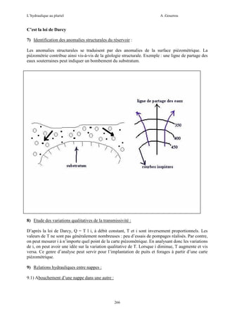 L’hydraulique au pluriel

A .Gouzrou

C’est la loi de Darcy
7) Identification des anomalies structurales du réservoir :
Les anomalies structurales se traduisent par des anomalies de la surface piézométrique. La
piézométrie contribue ainsi vis-à-vis de la géologie structurale. Exemple : une ligne de partage des
eaux souterraines peut indiquer un bombement du substratum.

8) Etude des variations qualitatives de la transmissivité :
D’après la loi de Darcy, Q = T l i, à débit constant, T et i sont inversement proportionnels. Les
valeurs de T ne sont pas généralement nombreuses : peu d’essais de pompages réalisés. Par contre,
on peut mesurer i à n’importe quel point de la carte piézométrique. En analysant donc les variations
de i, on peut avoir une idée sur la variation qualitative de T. Lorsque i diminue, T augmente et vis
versa. Ce genre d’analyse peut servir pour l’implantation de puits et forages à partir d’une carte
piézométrique.
9) Relations hydrauliques entre nappes :
9.1) Abouchement d’une nappe dans une autre :

266

 