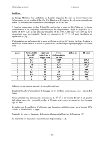 L’hydraulique au pluriel

A .Gouzrou

Problème :
Le barrage Mohamed ben Abdelkrim Al Khattabi régularise les eaux de l’oued Nekor pour
l’alimentation en eau potable de la ville d’Al Hoceima et l’irrigation des périmètres agricoles du
Nekor. La pluie moyenne interannuelle dans la région est de 280 mm.
A l’aval du barrage et en bordure de la méditerranée existe la nappe de Rhis-Nekor qui est formée
essentiellement d’un remplissage sablo-limoneux du plioquaternaire (fig.1). La superficie de la
nappe est de 95 Km2 et son épaisseur moyenne est de 250m. Cette nappe est contrôlée par 5
piézomètres jugés représentatifs. Parmi ces pièzomètres, le N° 3313/5 dont l’évolution est
représentée en (fig.2).
L’alimentation par les bordures de la nappe s’effectue au niveau de 9 zones. La figure 1 précise la
localisation de ces zones et le tableau 1 synthétise les caractéristiques hydrogéologiques de chaque
zone.

Zones

1
2
3
4
5
6
7
8
9

Perméabilité
K en 10-4
(m/s)
3,5
2,5
1,75
7,5
2
1,5
1,4
3
6

Epaisseur
saturée de la
nappe en m
60
60
60
50
20
40
60
120
80

Front
d’alimentation
en Km
0,025
0,2
0,35
0,35
1
2,5
0,02
0,02
0,5

∆H en m

∆L en m

5
5
5
5
5
10
10
5
10

235,2
646,8
764,4
1587
588
471,5
588
480
1190

1) Interpréter de manière sommaire la carte piézométrique.
2) calculer le débit d’alimentation de la nappe par les bordures au niveau des zones : amont, Est,
Ouest.
3) En admettant une transmissivité moyenne de 1.10-2 m2 /s en bordure de mer et un gradient
hydraulique moyen de 1 pour mille, évaluer le débit des pertes en mer en prenant un front de nappe
égal à 5 Kms.
4) sachant que le coefficient d’infiltration des formations sablo-limoneuses est d’environ 10%,
calculer le débit infiltré à la nappe.
5) calculer les réserves théoriques de la nappe si la porosité efficace est de l’ordre de 10-2.
6) Interpréter les fluctuations piézomètriques du piézomètre 313/5.

270

 