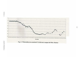 L’hydraulique au pluriel

272

A .Gouzrou

 