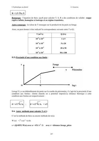 L’hydraulique au pluriel

A .Gouzrou

R = 1,5 √Tt0 /S
Remarque : l’équation de theis- jacob pour calculer T, S, R a des conditions de validité : nappe
captive infinie, homogène et isotrope et en régime transitoire.
Autre remarque : la valeur de T renseigne sur la productivité du puits ou forage.
Ainsi, on peut donner à titre indicatif la correspondance suivante entre T et Q :
T (m2/s)

Q (l/s)

10-5 à 10-4

1à5

10-4 à 10-3

5 à 20

10-3 à 10-2

20 à 50

10-2 à 10-1

50 à 100

II.5) Proximité d’une condition aux limite :

Lorsqu’il y a un dédoublement de pente sur la courbe du piézomètre, il s’agit de la proximité d’une
condition aux limites : (limite étanche on a potentiel imposé).La distance théorique à cette
condition aux limites est respectivement :
d = x/2 √ti /t0

;

d = x/2 √ti /t0 + x/2

II-6 Autre méthode pour calculer T et S :
C’est la méthode de theis ou encore méthode de w(u).
W (u) = ∫∞ u (e-x /x) dx
s = (Q/4ΠT) W(u) avec u = 4Tt/ r2 / S

avec r = distance forage_pièzo

287

 