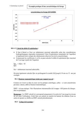 L’hydraulique au pluriel

A .Gouzrou
Exemple pratique d’une caractéristique de forage

caractéristique du forage (23/12/2006)
1,60
y = 0,0572x + 0,0731
R2 = 0,8862

1,40

(s/Q) (m/l/s)

1,20
Pertes de charges dues au tubage: 0,06
Pertes de charges dues au terrain : 0,07

1,00
0,80
0,60
0,40
0,20
0,00
0

5

10

15

20

25

débit Q (l/s)

III-1-2 Calcul du débit d’exploitation :
•
•

Il faut d’abord se fixer un rabattement maximal admissible selon des considérations
hydrogéologiques régionales (notamment l’état d’exploitation instantanée de l’aquifère)
et également tenir compte des rabattements observés lors de la caractéristique.
Connaissant les coefficients A et B, on peut calculer le débit d’exploitation Qex maximal
de l’ouvrage à partir de l’équation

Sm = AQex + B
Qex
Sm = rabattement maximal admissible.
On peut également calculer Qex en prolongeant la courbe S/Q jusqu'à 10 ans ou 15 ans par
exemple.
III. 2 Hauteur manométrique totale par rapport au sol :
Comme on l’avait vu dans le cours sur les pompes centrifuges, celles – ci sont caractérisées
par deux valeurs, débit et hauteur manométrique.
HMT = niveau statique +Sm+fluctuations interannuelles de la nappe +AH (pertes de charges
dues au pompage).
Remarque : Le HMT calculé ici correspond uniquement à la sortie de l’eau jusqu’au niveau
de sol, pour l’utilisateur, il doit faire ses calculs en matière de hauteur du château d’eau ou
autres et ajouter ce chiffre au HMT calculé précédemment.
III.3 Calage de la pompe :

290

 