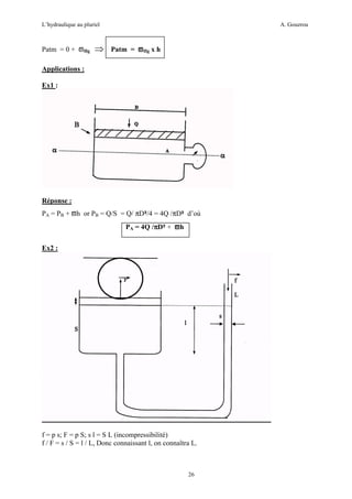L’hydraulique au pluriel

Patm = 0 + ϖHg

⇒

A. Gouzrou

Patm = ϖHg x h

Applications :
Ex1 :

Réponse :
PA = PB + ϖh or PB = Q/S = Q/ πD²/4 = 4Q /πD² d’où
PA = 4Q /πD² + ϖh
π
Ex2 :

f = p s; F = p S; s l = S L (incompressibilité)
f / F = s / S = l / L, Donc connaissant l, on connaîtra L.

26

 