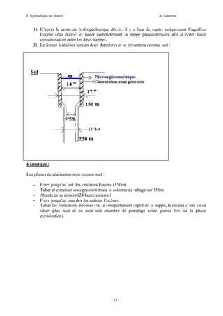 L’hydraulique au pluriel

A .Gouzrou

1) D’après le contexte hydrogéologique décrit, il y a lieu de capter uniquement l’aquifère
Eocène (eau douce) et isoler complètement la nappe plioquaternaire afin d’éviter toute
contamination entre les deux nappes.
2) Le forage à réaliser sera en deux diamètres et se présentera comme suit :

Remarque :
Les phases de réalisation sont comme suit :
-

Forer jusqu’au toit des calcaires Eocène (150m).
Tuber et cimenter sous pression toute la colonne de tubage sur 150m.
Attente prise ciment (24 heure environ)
Forer jusqu’au mur des formations Eocènes.
Tuber les formations éocènes (vu le comportement captif de la nappe, le niveau d’eau va se
situer plus haut et on aura une chambre de pompage assez grande lors de la phase
exploitation).

327

 