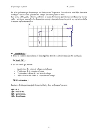 L’hydraulique au pluriel

A .Gouzrou

Le principal avantage du carottage nucléaire est qu’ils peuvent être exécutés aussi bien dans des
sondages vides ou tubés que dans les forages non tubés pleins de boue.
Les laves, sables, grès, calcaires, dolomies et autres formations perméables sont beaucoup moins
radio - actifs que les argiles. La diagraphie gamma est principalement sensible aux variations de la
teneur en argile des couches.

D) Le diamètreur :
Il donne la variation du diamètre du trou et permet donc la localisation des cavités karstiques.
D) Sonde CCL :
C’est une sonde qui permet :
-

La détection des joints de tubages métalliques
L’indication de la côte des crépines
L’estimation de l’état de corrosion du tubage
La localisation des ventes et vides dans un tubage.

E) Récapitulation :
Les types de diagraphies généralement utilisées dans un forage d’eau sont :
1) La P.S.
2) La résistivité.
3) Le gamma ray.
4) Le diamètreur.

335

 