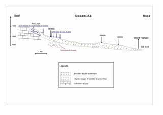 L’hydraulique au pluriel

348

A .Gouzrou

 
